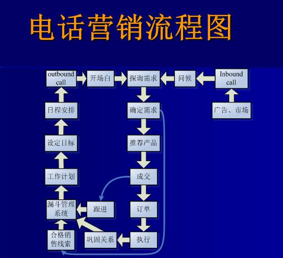 杭州北緯卡代理