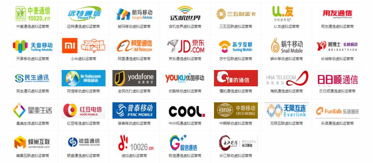 電銷卡拿貨